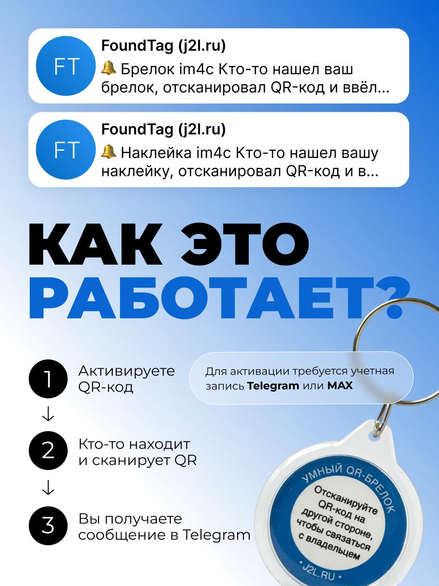 Как это работает